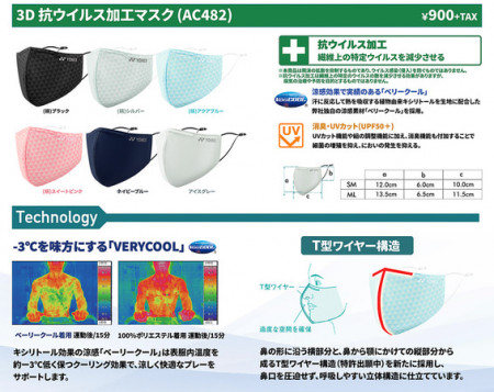 ベリークールフェイスマスク（AC482）