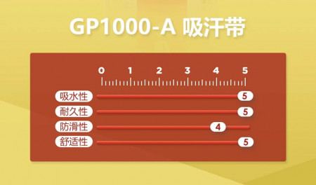 그립 GP1000 (AXJS037)