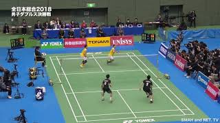 全日本総合選手権2018入賞者の使用ラケット　その③男子ダブルス