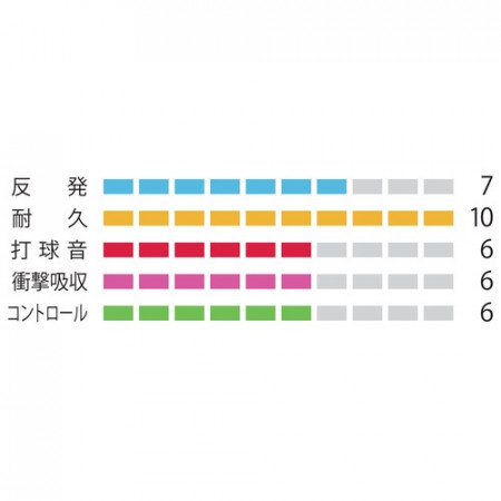 ミクロン65　MICRON 65